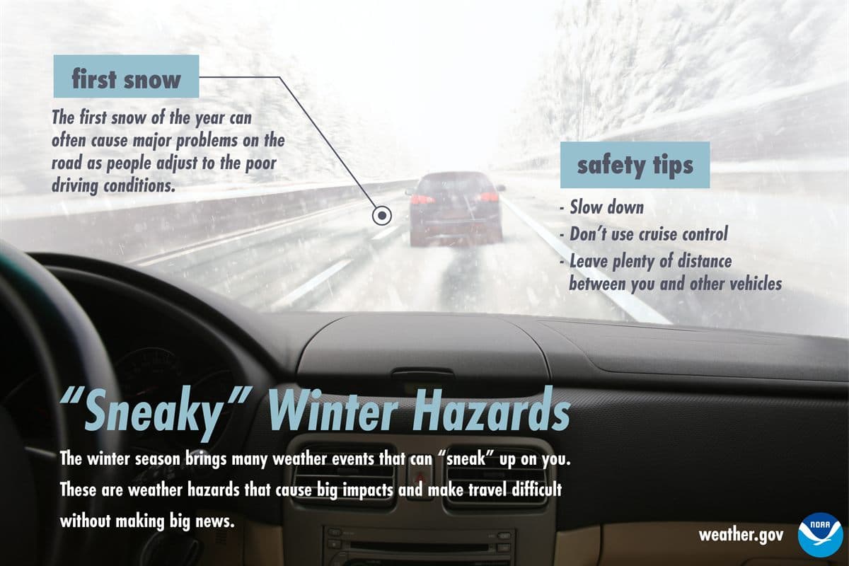 Snowy road scene for snow forecast tomorrow by zip code travel planning