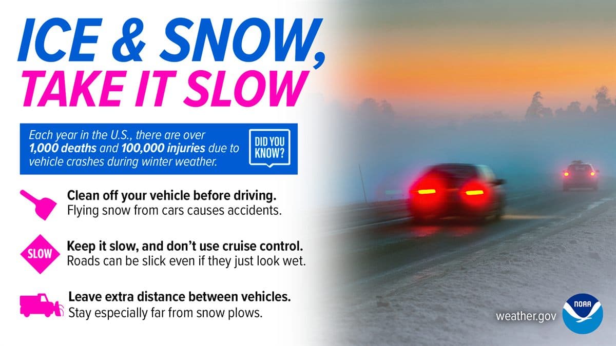 Winter driving graphic for snow forecast tomorrow by zip code road impact planning